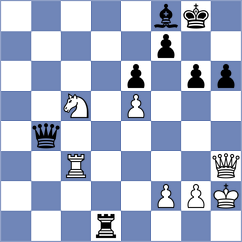 Nefedov - Ozen (chess.com INT, 2023)