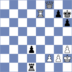 Rorrer - Vifleemskaia (Chess.com INT, 2020)