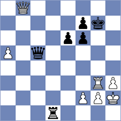 Southcott-Moyers - Arora (chess.com INT, 2024)