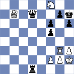 Henriquez Villagra - Mikaelyan (chess.com INT, 2024)