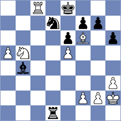 Toman - Wafa (chess.com INT, 2024)