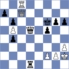 Silva Alvarez - Sanchez Bermudez (Medellin COL, 2024)