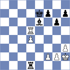 Hoefelsauer - Schaarschmidt (Erlangen, 2002)