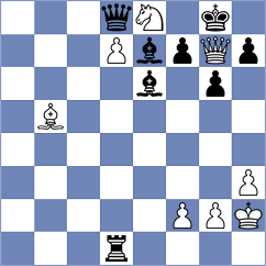 Abad Huaman - Ishvi (chess.com INT, 2025)