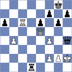 Dolinskaya - Sabreen Oraby (chess.com INT, 2024)