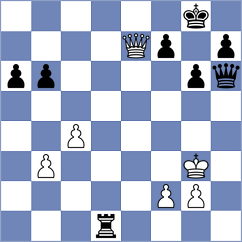 Sanal - Klukin (chess.com INT, 2025)