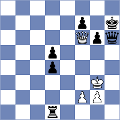 Goryachkina - Mitrabha (chess.com INT, 2025)