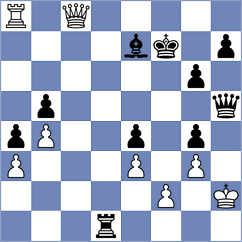 Kirchner - Spornberger (Trento, 2008)