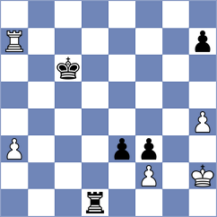 Shakhverdian - Hovhannisyan (Hoogeveen NED, 2022)