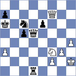 Ugarte Soto - Eynullayev (chess.com INT, 2023)