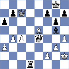 Droin - Santos Latasa (chess.com INT, 2024)