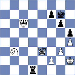 Rosh - Rohith (Munich GER, 2025)