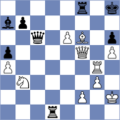 Suyarov - Rahman (chess.com INT, 2024)
