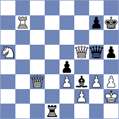 Skarbarchuk - Athanasiou (Prague CZE, 2024)
