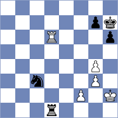 Hungaski - Arias Igual (chess.com INT, 2024)