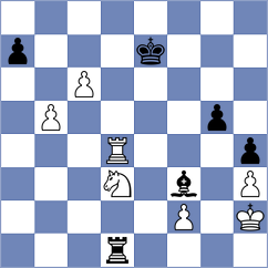 Xhembulla - Pranav (chess.com INT, 2024)