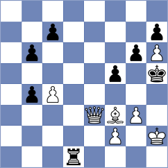 Camacho Collados - Storn (chess.com INT, 2024)