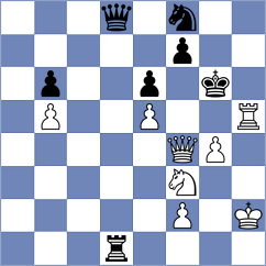 Shvedova - Matnadze Bujiashvili (Monaco MNC, 2025)