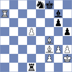 Solon - Shtivelband (Chess.com INT, 2021)