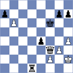 Hoareau - Guerrero Rodriguez (Khanty-Mansiysk, 2010)