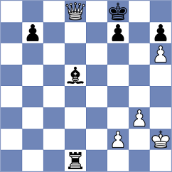 Bardyk - Jaiveer (chess.com INT, 2025)