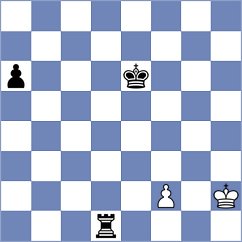 Lai - Dubnevych (chess.com INT, 2025)