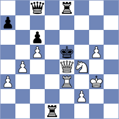 Stanojevic - Marino Bravo (chess.com INT, 2025)