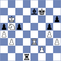 Yaniuk - Iskusnyh (chess.com INT, 2023)