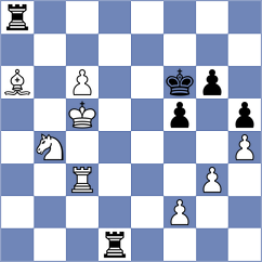 Stromhaug - Popovic (Belgrade SRB, 2023)