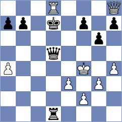 Tsapaki - Chilukuri (Chess.com INT, 2020)
