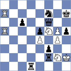 Panda - Pranav (Doha QAT, 2023)
