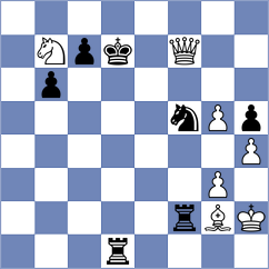 Stribuk - Reprintsev (chess.com INT, 2025)