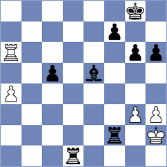 Milena - Shriyan Santosh (Chess.com INT, 2021)