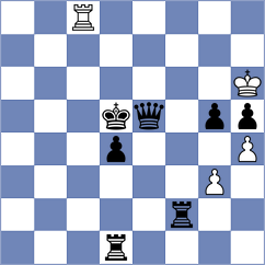 Lorenzo de la Riva - Klymchuk (chess.com INT, 2024)