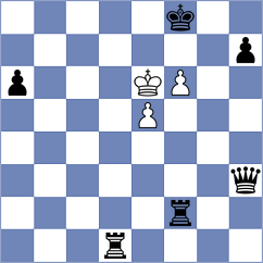 Bluebaum - Antipov (chess.com INT, 2023)
