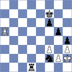 Toncheva - Lugo (chess.com INT, 2025)