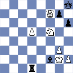 Doroodgar - Azizi (Chess.com INT, 2021)