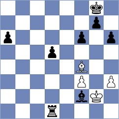 Gupta - Martinez Alcantara (chess.com INT, 2022)