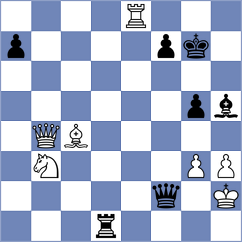 Yousefzadeh - Keihani Nasab (Chess.com INT, 2021)