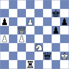 Karjakin - Malakhov (Moscow RUS, 2024)