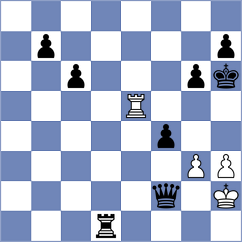 Zambrano Nieves - Matute Bravo (Chess.com INT, 2020)