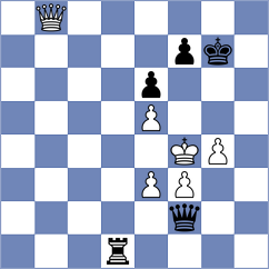 Cicek - Gasimov (Malatya TUR, 2024)