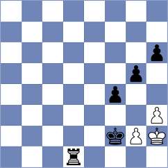 Nikulina - Golubenko (chess.com INT, 2023)