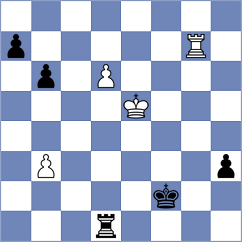 Eilers - Blokhin (chess.com INT, 2023)