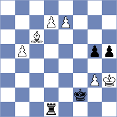 Howell - Liu (chess.com INT, 2023)