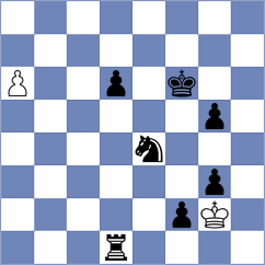 Abasov - Chigaev (chess.com INT, 2022)