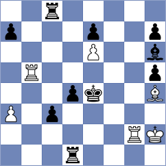 Kevlishvili - Bitalzadeh (Chess.com INT, 2017)