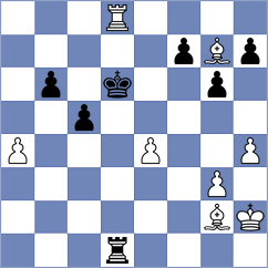 Palczert - Shuvalova (chess.com INT, 2025)