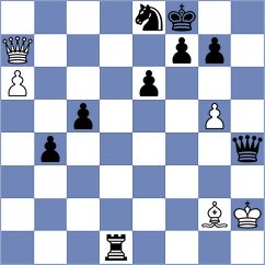 Jazdanovs - Bodicky (chess.com INT, 2024)