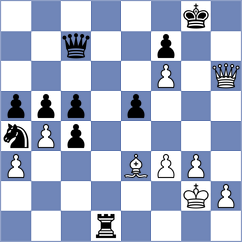 Zieba - Zdorov (chess.com INT, 2025)